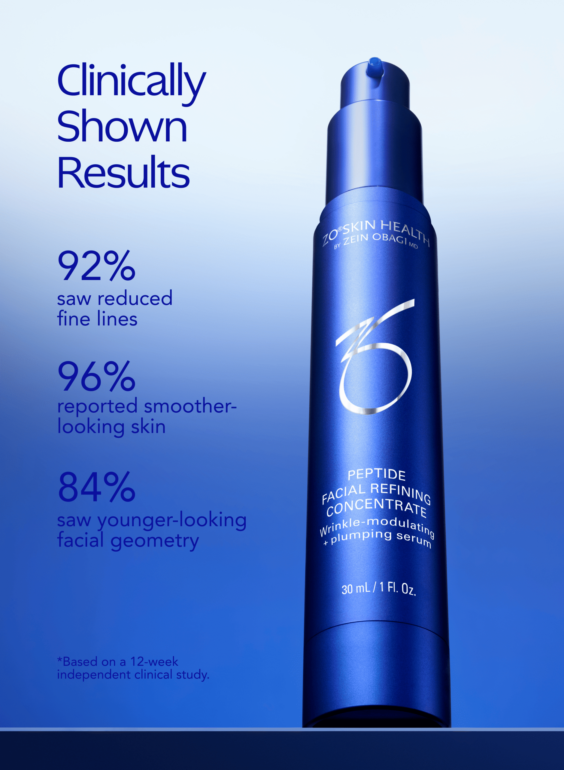 Peptide Facial Refining Concentrate