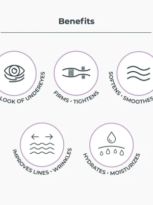 Under Eye Anti-Aging Smoother