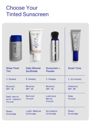 ZO Skin Health Daily Mineral Sunshade Broad Spectrum SPF 30